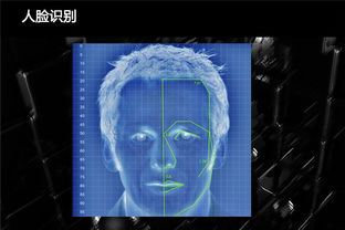 大勢(shì)所趨 未來會(huì)普及的十款科技產(chǎn)品