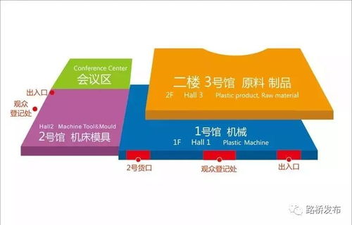 塑說臺(tái)州 第18屆中國塑料交易會(huì)盛大啟幕